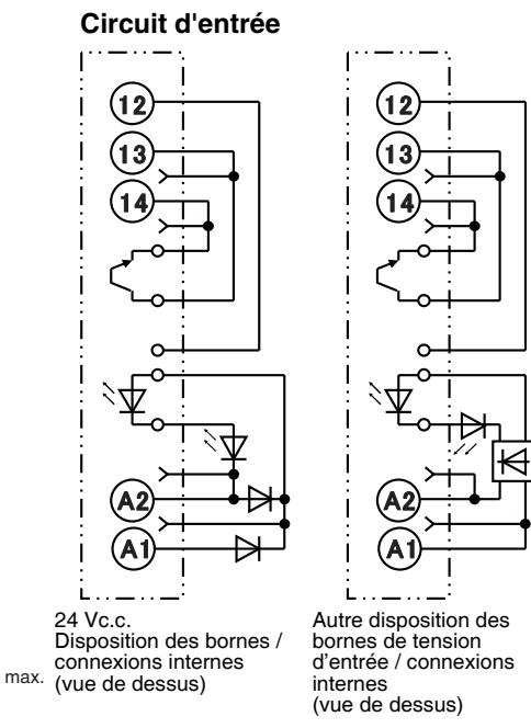 OMRON G3RV - Ensemble complet - 4