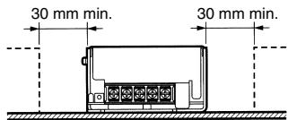 OMRON S8PS - Courbe de restriction d'emploi - 5