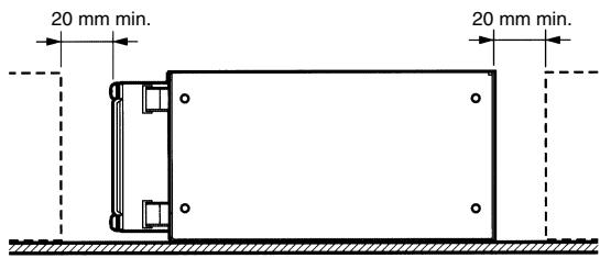 OMRON S8PS - Courbe de restriction d'emploi - 8