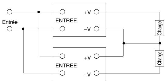OMRON S8PS - Génération de la tension de sortie (±) - 1