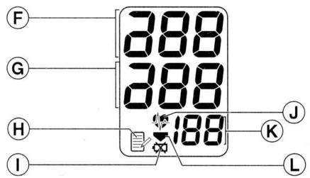 OMRON TENSIOMETRE R2 - Affichage - 1