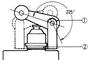 OMRON XE - Clé dédiée - 1