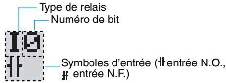 OMRON ZEN - Paramétrage d'un symbole d'entrée - 1
