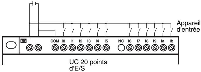 OMRON ZEN - Modules d'uc 20 points d'e/s - 1