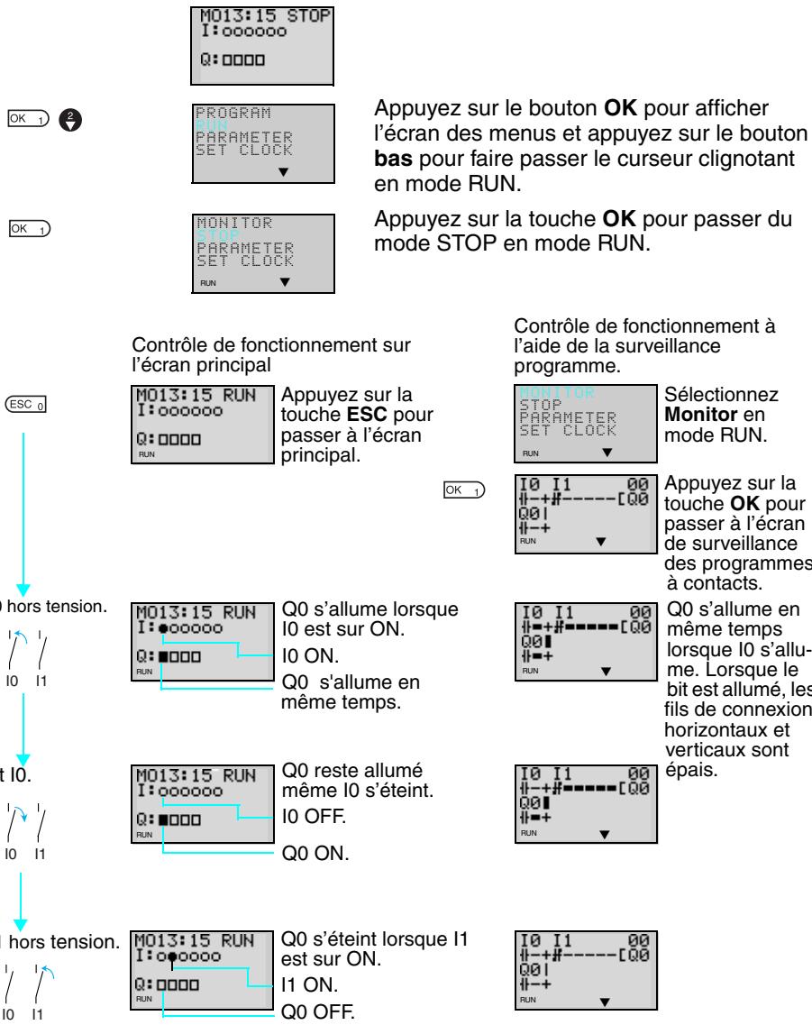 OMRON ZEN - Méthode de contrôle de fonctionnement - 1