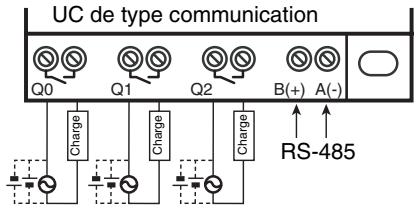 OMRON ZEN - Type de sortie relais - 2