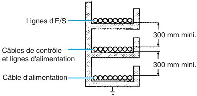 OMRON ZEN - Conduits en hauteur - 1