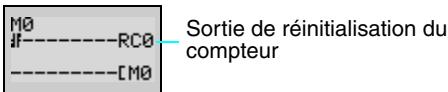 OMRON ZEN - Remarque - 1
