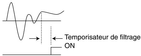 OMRON ZEN - Évite les dysfonctionnements de bruit et de vibration - 1