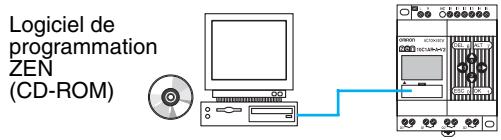 OMRON ZEN - Programmation et surveillance à partir d'un PC - 1