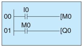 OMRON ZEN - Remarque - 1