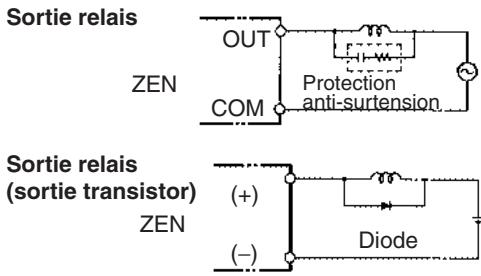 OMRON ZEN - Protection contre les courts-circuits de sortie - 1