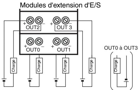 OMRON ZEN - Type de sortie transistor (2) - 3