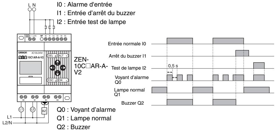 OMRON ZEN - Application - 1