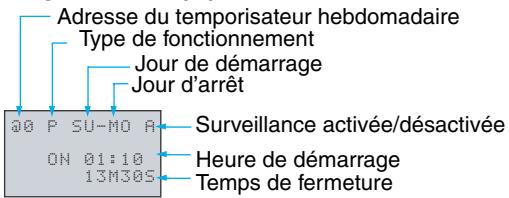 OMRON ZEN - Fonctionnement normal (N) - 3