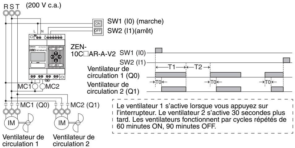OMRON ZEN - Application - 1