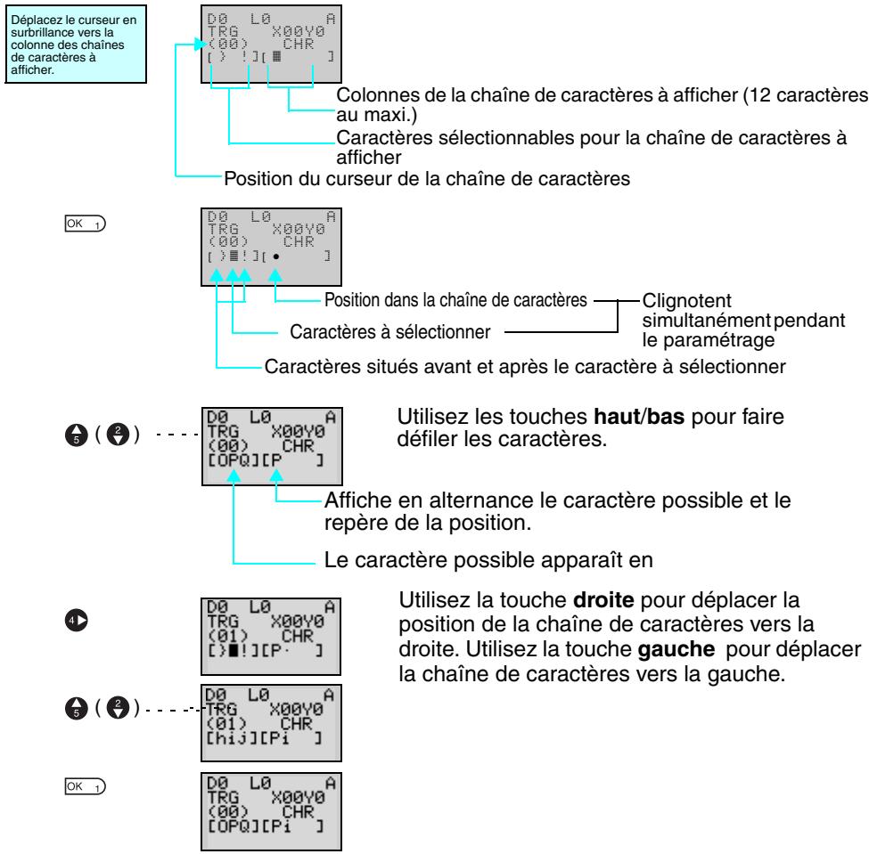 OMRON ZEN - Remarque - 1