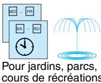 OMRON ZEN - Horaires de fonctionnement selon le jour et la salle - 1