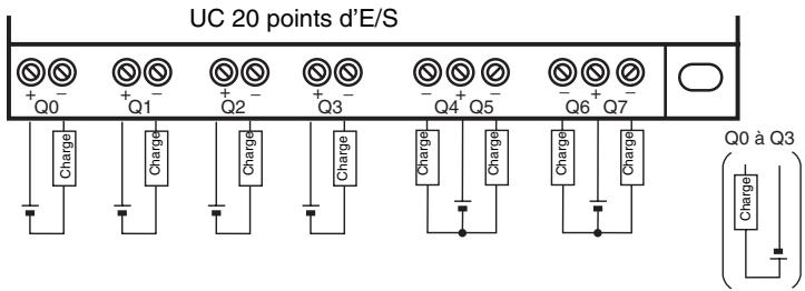 OMRON ZEN - Type de sortie transistor (2) - 2