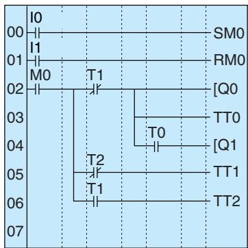 OMRON ZEN - Exemple de programme - 1