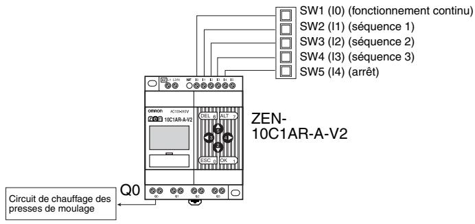 OMRON ZEN - Application - 1