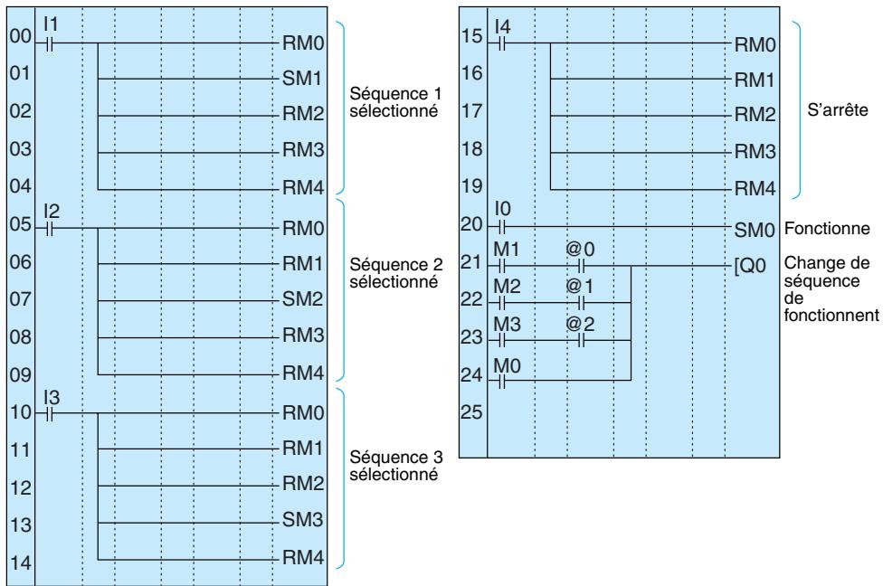 OMRON ZEN - Application - 2