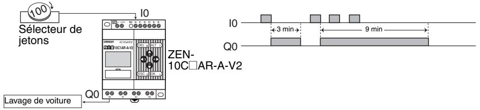 OMRON ZEN - Application - 1