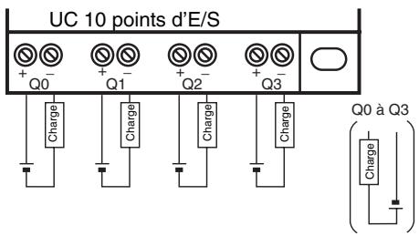 OMRON ZEN - Type de sortie transistor (2) - 1