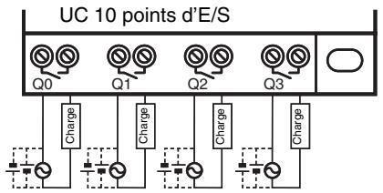 OMRON ZEN - Type de sortie relais - 1
