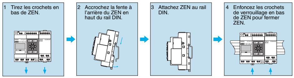 OMRON ZEN - Montage sur rail DIN - 1