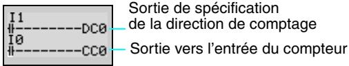 OMRON ZEN - Remarque - 2