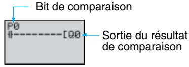 OMRON ZEN - 3-11-1 Paramétrage dans l'écran d'édition des programmes à contacts - 1