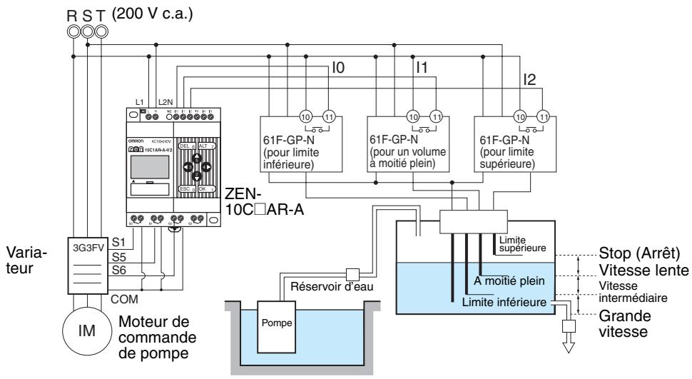OMRON ZEN - Application - 1