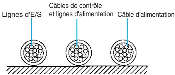 OMRON ZEN - Conduits - 1