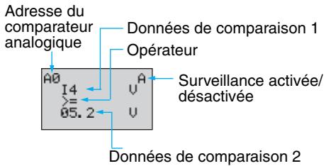 OMRON ZEN - 3-10-2 Configuration sur l'écran de configuration des paramètres - 1