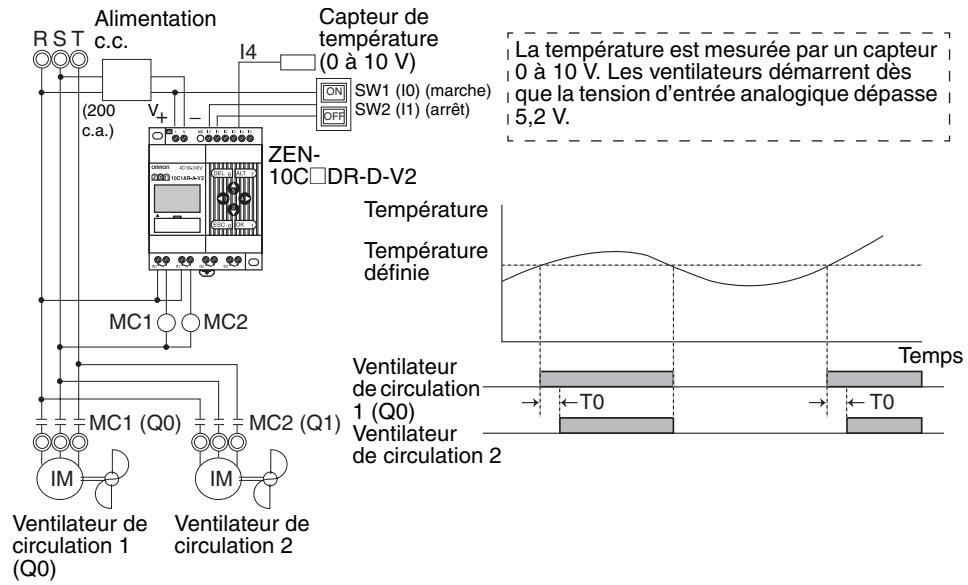 OMRON ZEN - Application - 1