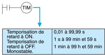 OMRON ZEN - Temporisateurs complexes sans programmation supplémentaire - 1