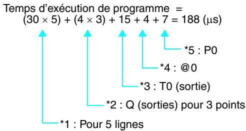 OMRON ZEN - Méthode de calcul de la durée d'un cycle - 1