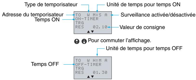 OMRON ZEN - 3-6-1 Paramétrage dans l'écran d'édition des programmes à contacts - 3