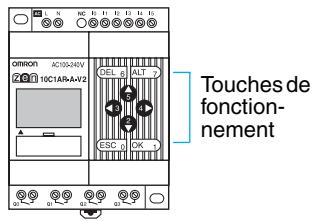 OMRON ZEN - 1-6 Préparations avant fonctionnement - 9