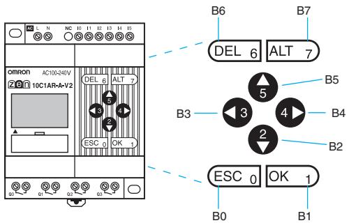 OMRON ZEN - 3-14 Utilisation des bits d'entrée de bouton (b) - 1