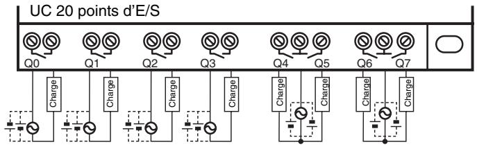 OMRON ZEN - Type de sortie relais - 3