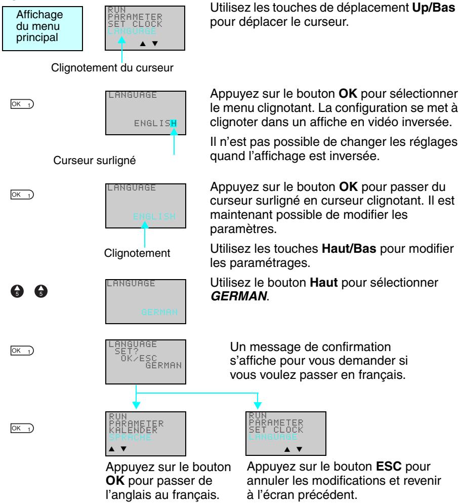 OMRON ZEN - Description des écrans de menus - 4