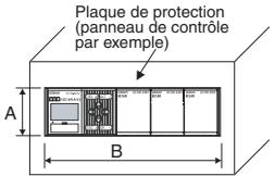 OMRON ZEN - Protection par couvercle - 1