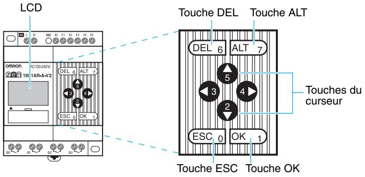 OMRON ZEN - Modules avec 20 points d'e/s - 1