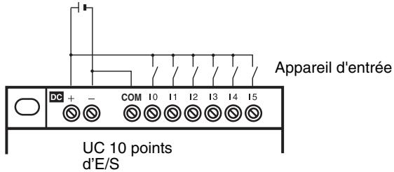 OMRON ZEN - Modules d'UC 10 points d'e/s - 1