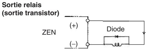 OMRON ZEN - Protection contre les courts-circuits de sortie - 2