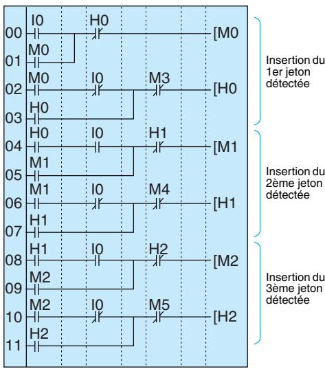 OMRON ZEN - Application - 2