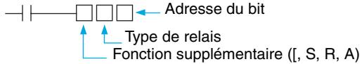 OMRON ZEN - Remarque - 1
