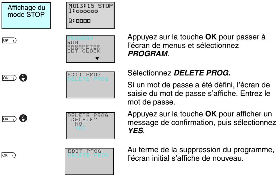 OMRON ZEN - 3-3-2 Suppression de programmes - 1